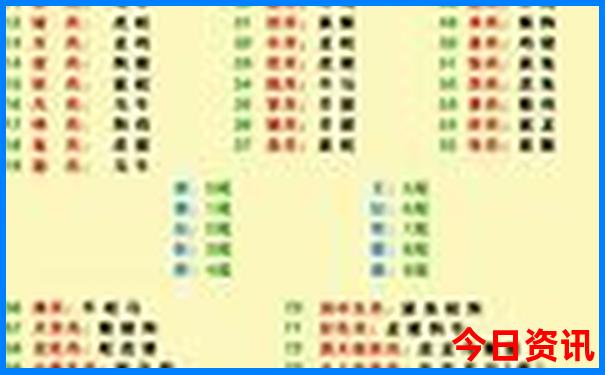 保定雄安新区旅游景点
