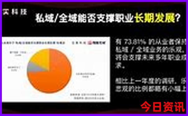 暑假去哪个城市玩不热