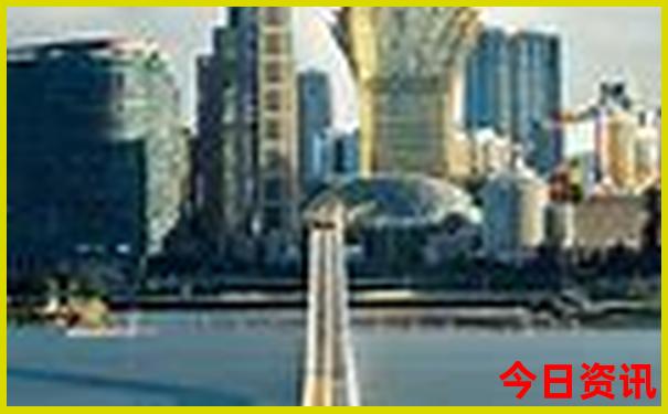 哪个旅游景点好玩