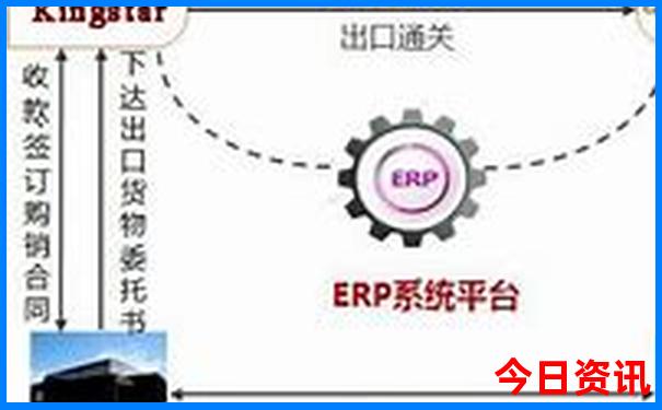 北京五日游攻略自由行最佳路线